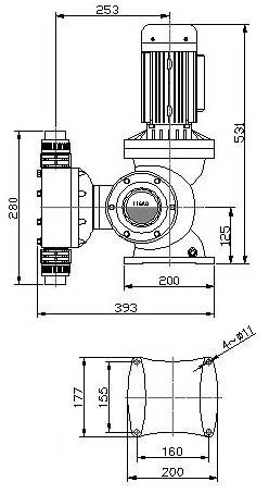 GB系列隔膜式計量泵