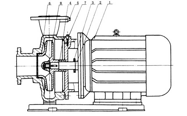 ISW型臥式管道離心泵